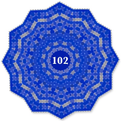 Image for numerology 'Number 102 Meaning' article