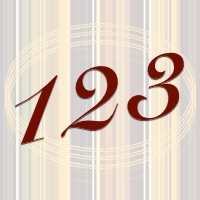 Image for numerology 'Number 123 Meaning' article