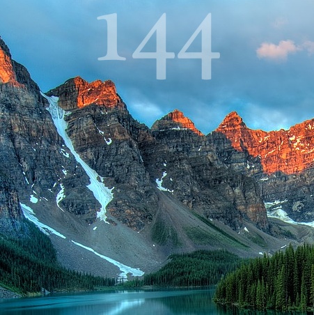 Image for numerology 'Number 144 Meaning' article