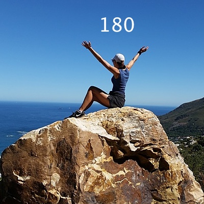 Image for numerology 'Number 180 Meaning' article
