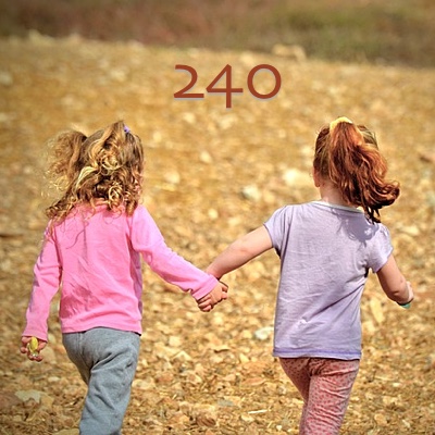 Image for numerology 'Number 240 Meaning' article