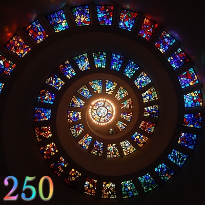 Image for numerology 'Number 250 Meaning' article