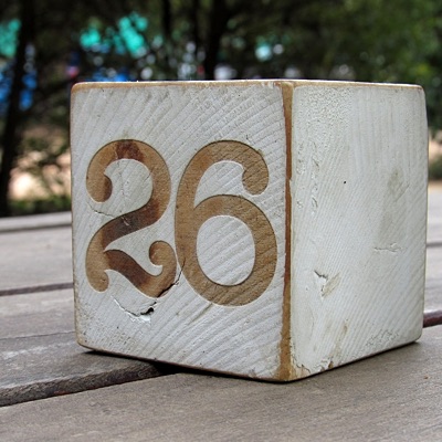 Image for numerology 'Number 26 Meaning' article