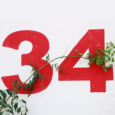 Image for numerology 'Number 34 Meaning' article