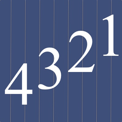 Image for numerology 'Number 4321 Meaning' article