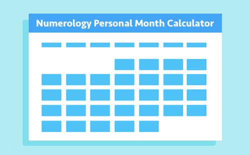 Image for 'Numerology Personal Month Calculator' numerology article