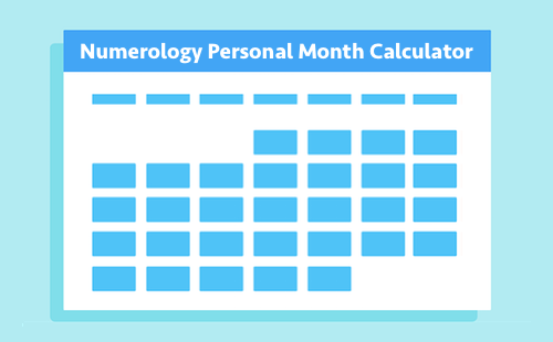 numerology date calculator